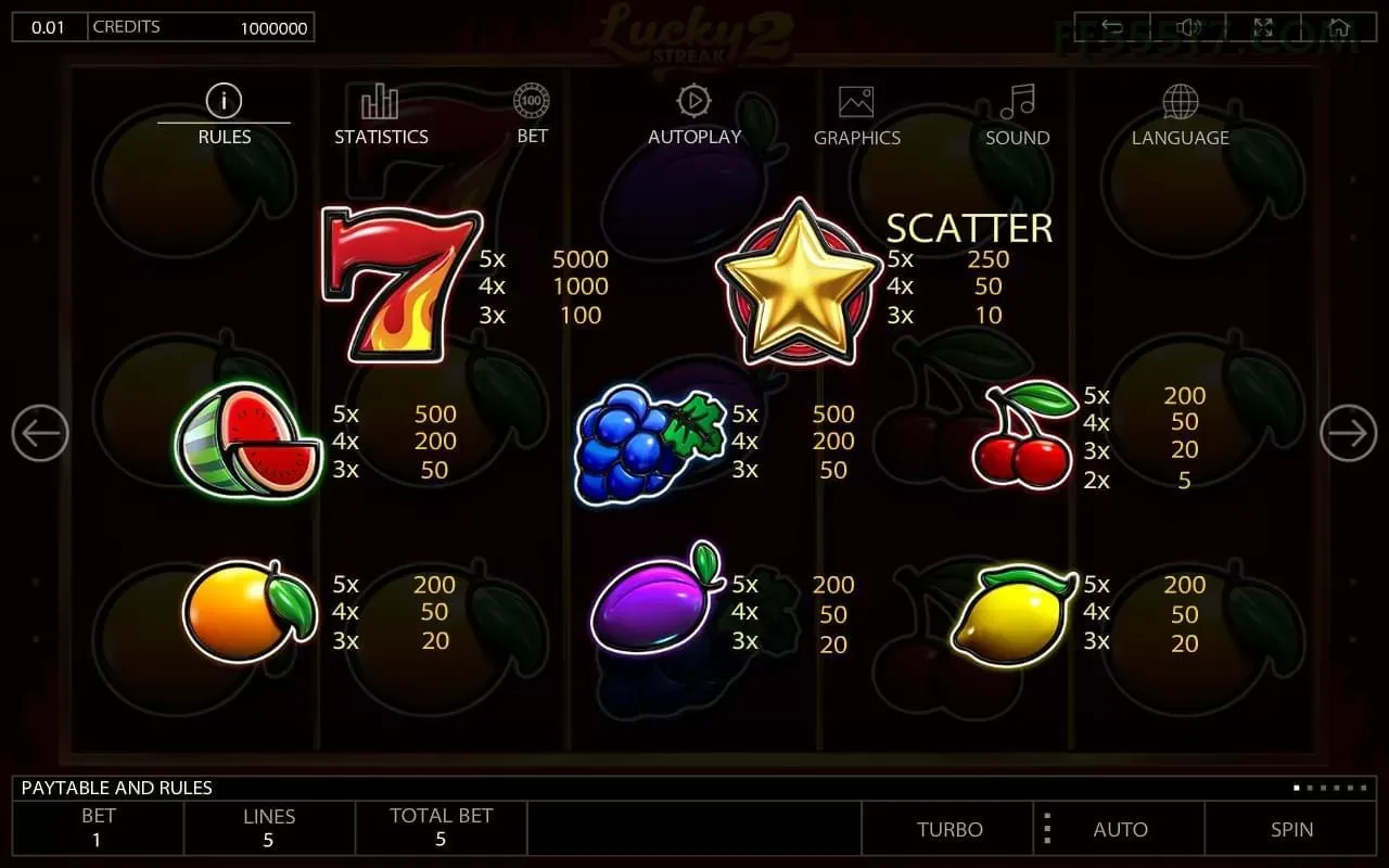 Slots Online ff555